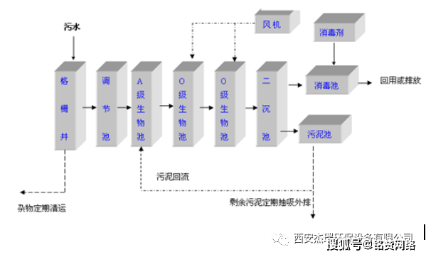 cc269bebbdb142cfbef8880b4b70acf2.png
