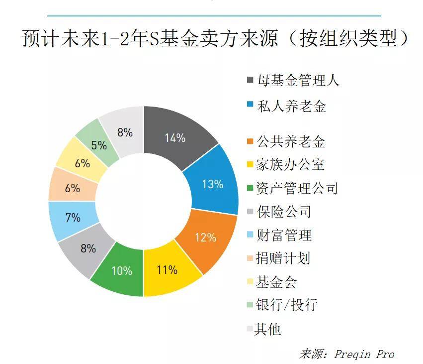 广东省2020年上半年g_2020年广东省平安杯(2)