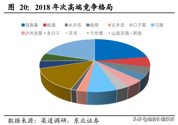 在北方 随着人口的增加_中国到底要建什么工程 为什么外国人都不看好 可算是(2)