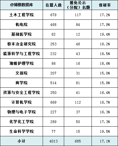 2021人口去向_2021世界人口日图片(2)