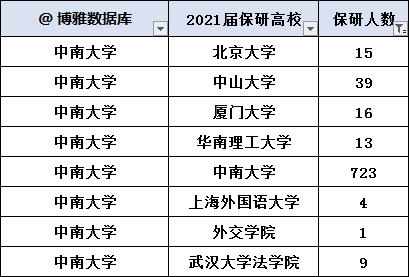 2021人口去向_2021世界人口日图片(2)