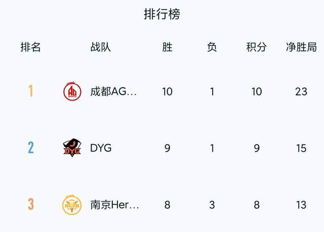 百里守约简谱_百里守约简谱数字(3)