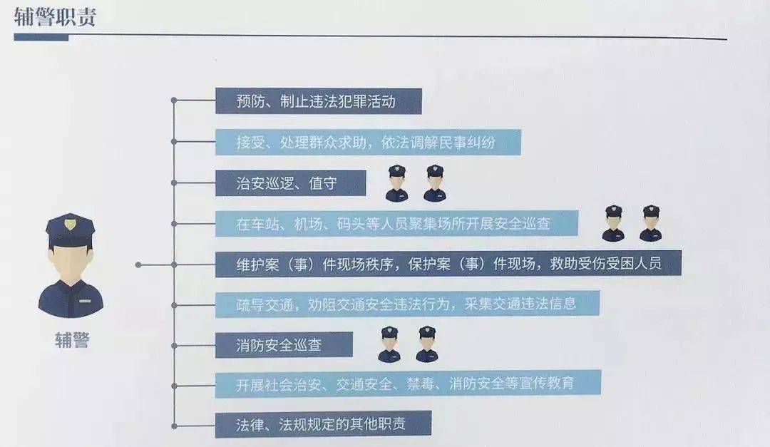 深圳临时工招聘信息_33深圳临时工公司大朗 随时服务 什么是劳务派遣工 33(3)