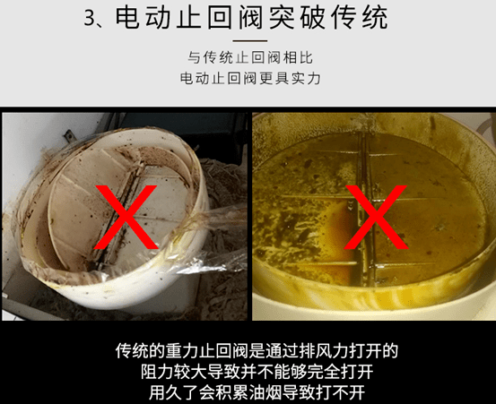 集成灶安装02:烟道止逆阀是必须的吗?有啥用?【排烟效率】