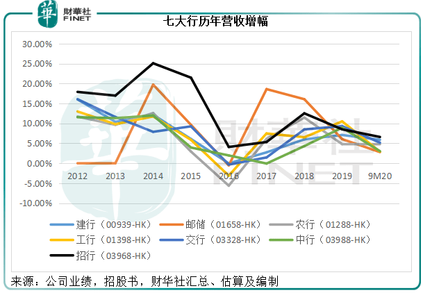 人口增长型衰退型怎么确定_人口衰退型图像