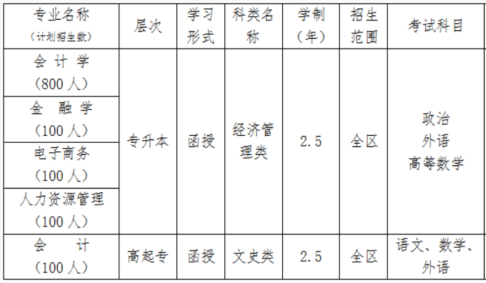 内蒙古2021年经济总量_内蒙古大草原图片