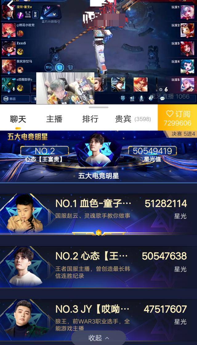 虎牙主播排名2020_虎牙2020年度五大电竞明星主播,心态50个万元榜堪比吞