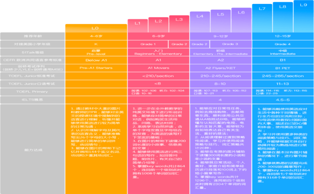 c36e74c991df4166aeae6a9de24ea210.png