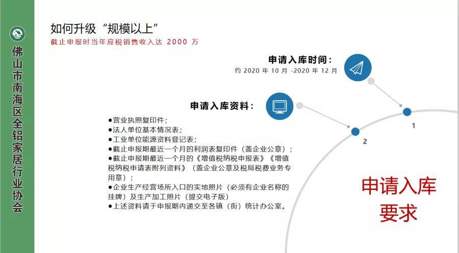 佛山市南海区gdp2020_佛山市南海区地图(3)