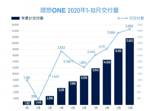 金华与潍坊GDP_浙江省内嘉兴与金华的2018年GDP来看,谁的潜力更大(3)