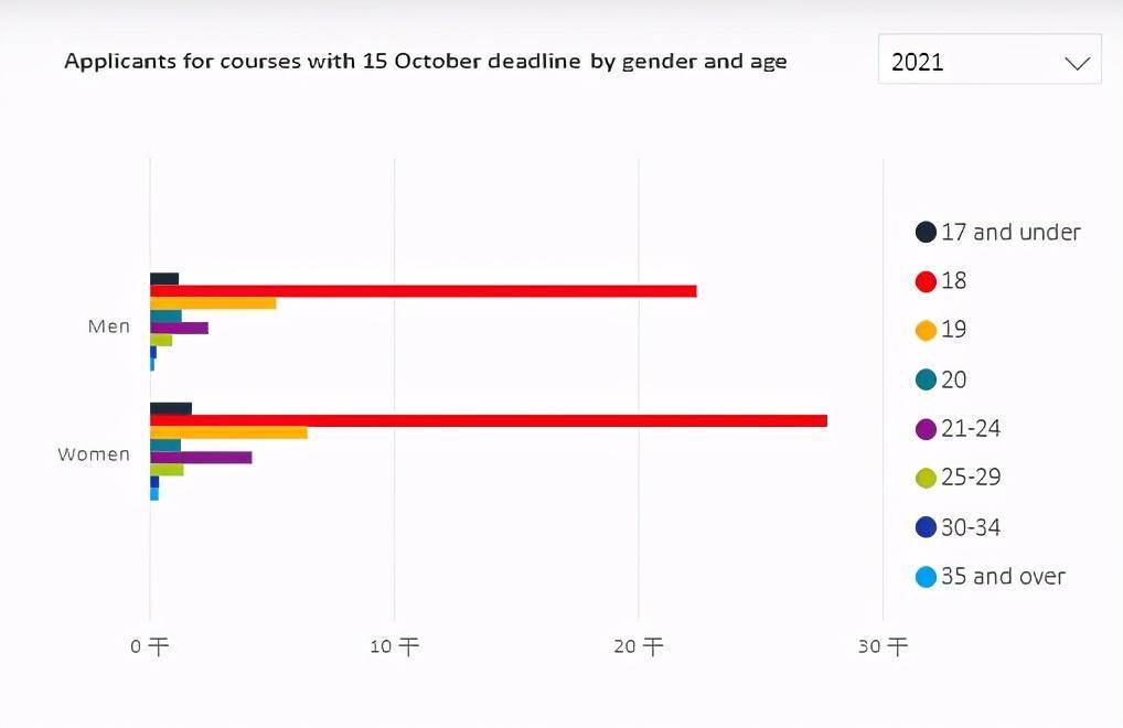 2020年中国18岁以下人口数量_2021年中国人口数量(3)