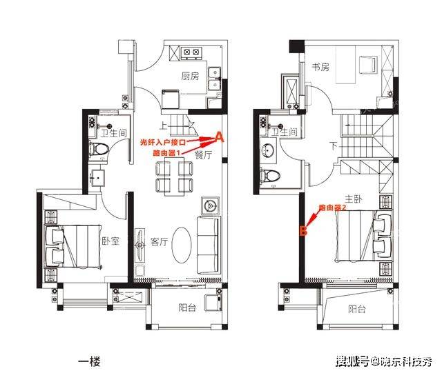 在一楼位置a光纤入户接口处的弱电箱安装了路