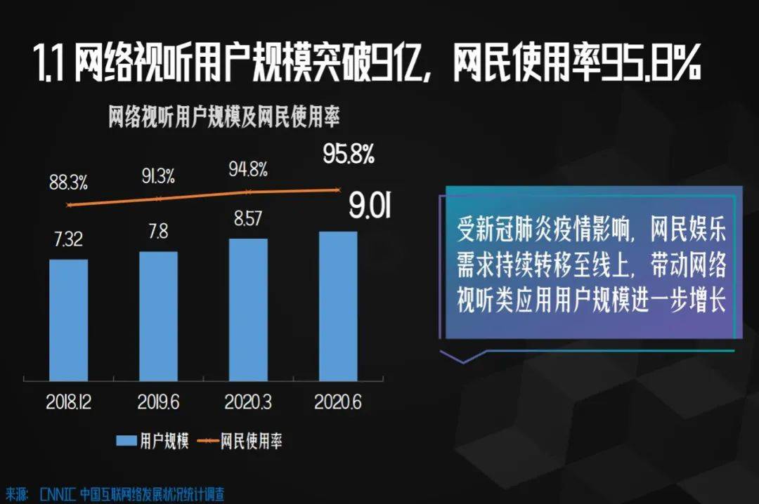 争霸赛|知识类视频五强争霸赛：百度、知乎、B站与抖快抢跑