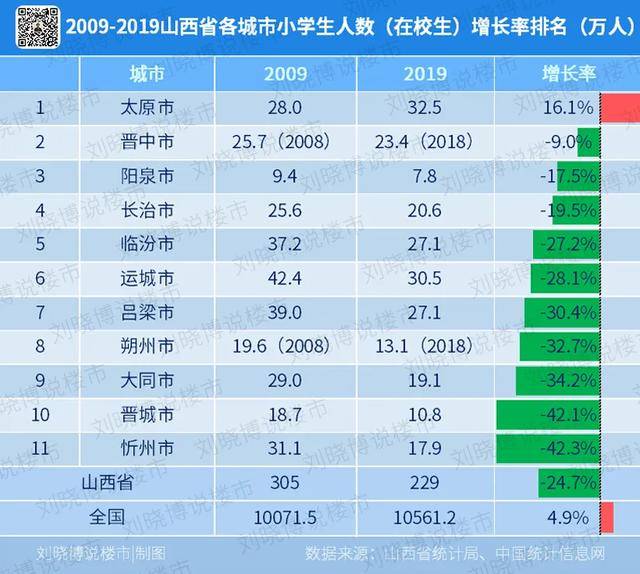 河南2019年经济总量_河南牧业经济学院