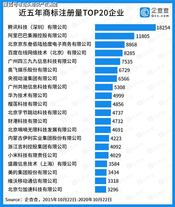 知识产权公司排名前十 919248067cc343fba7c3e35aa4768451.png