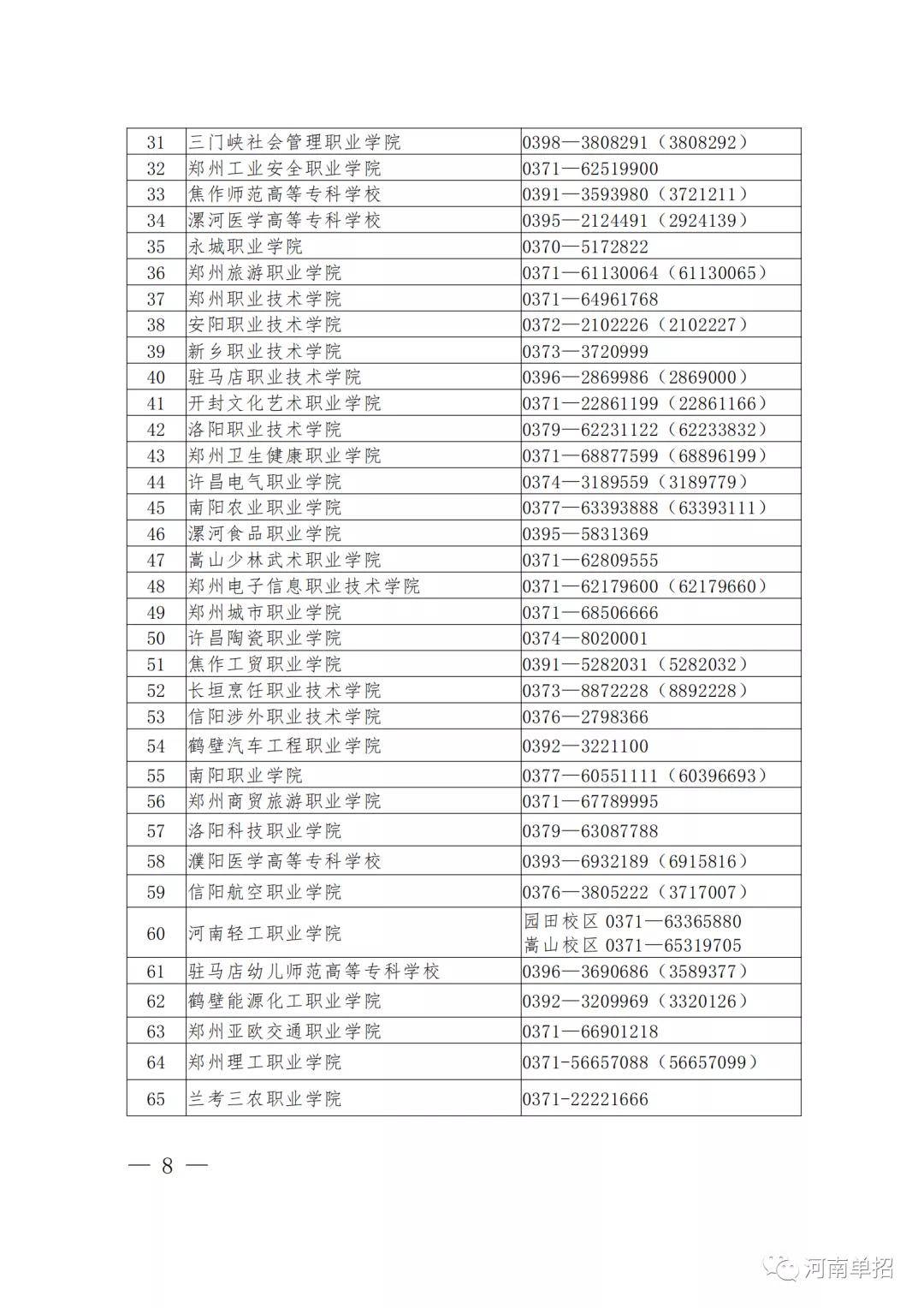 河南单招学校排名_河南单招(3)