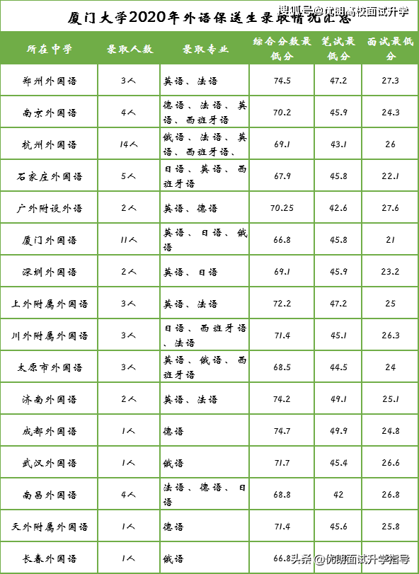 法国大致人口_法国人口贩子(2)