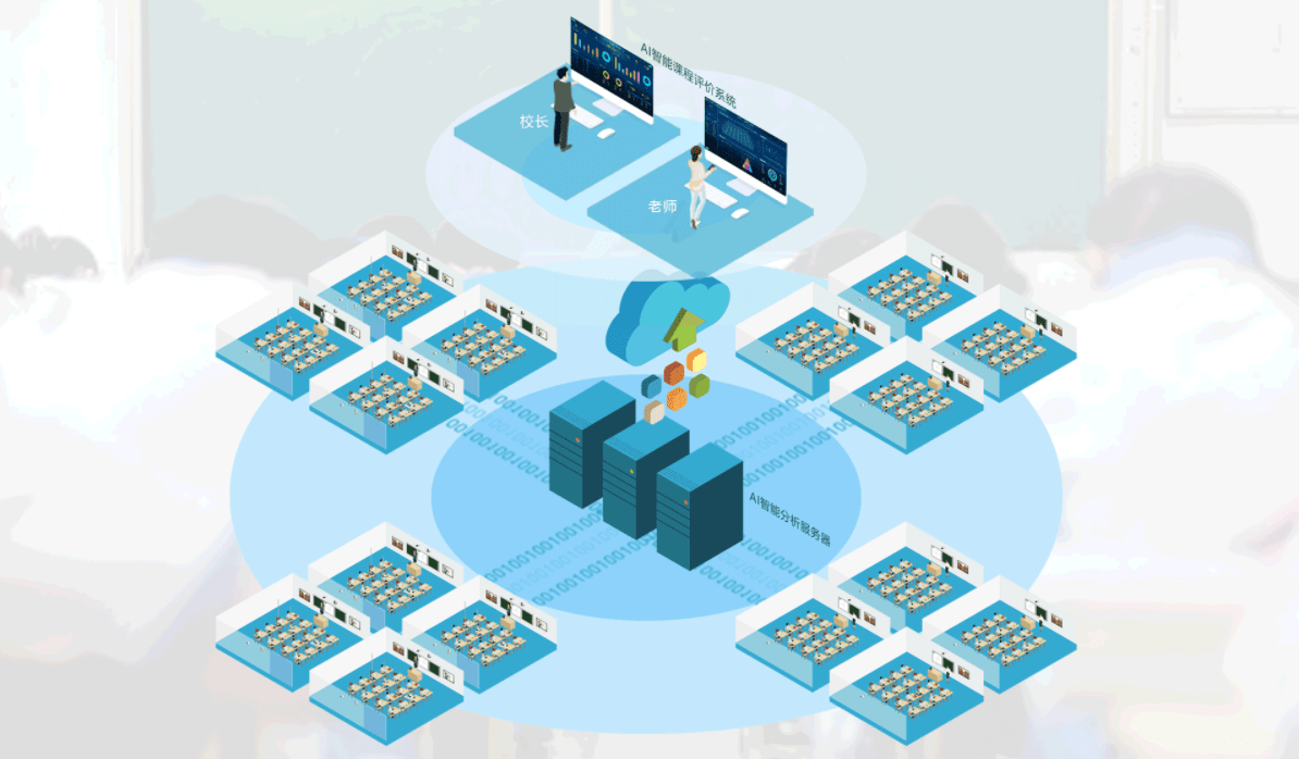 视频会议系统排名_视频会议系统拓扑图(2)