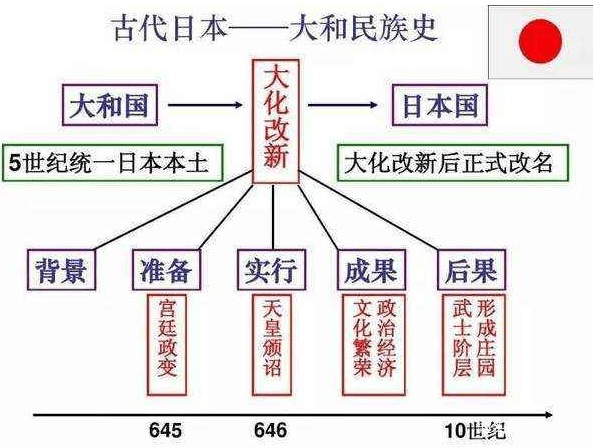 树是什么词性 f5297af33da14333aaa4c3511f2e14dc.png