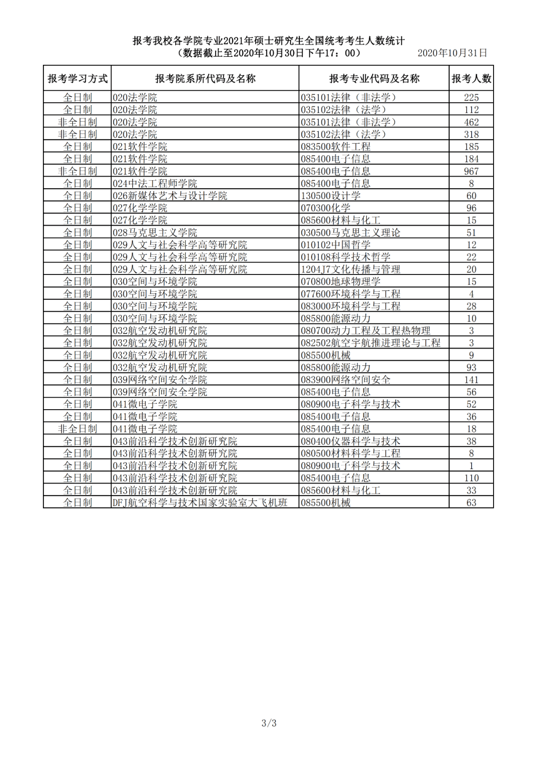 55个民族占全国人口总计2021_55个民族服饰图片(2)