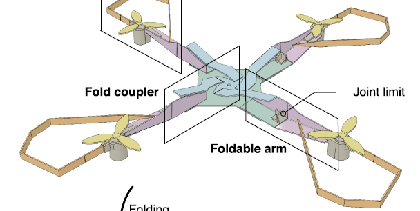 香港城市大学以折纸原理研发防碰撞可变形四旋翼无人机