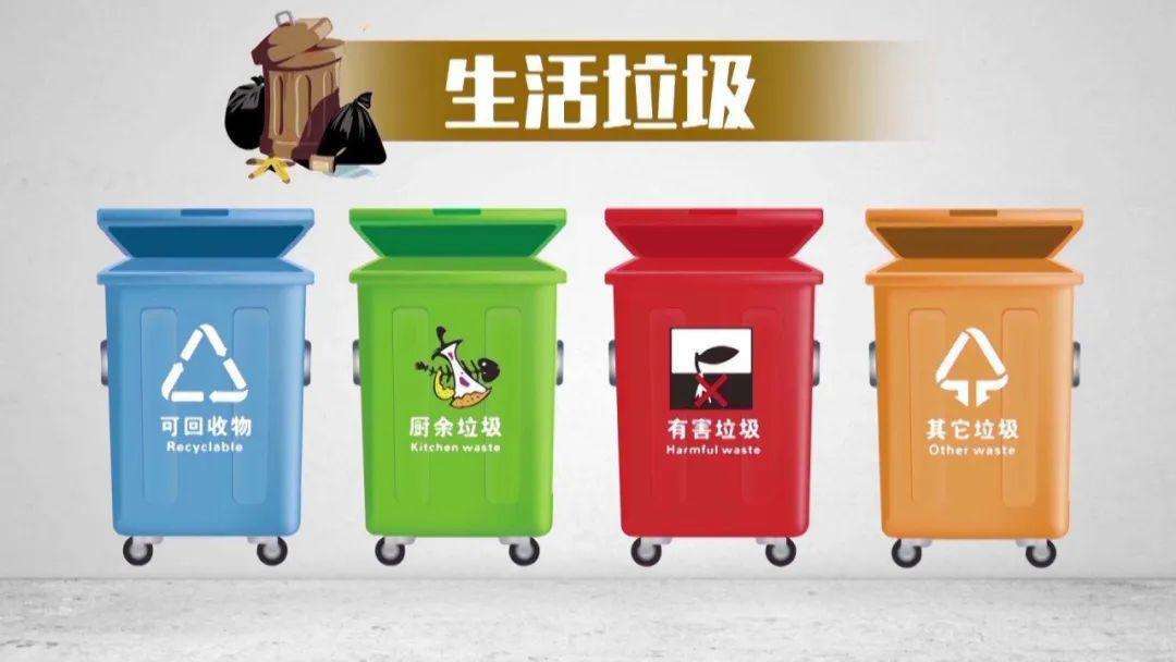 什么属于生活垃圾 db64b6c18dee47e0bcd22587340db85e.jpeg