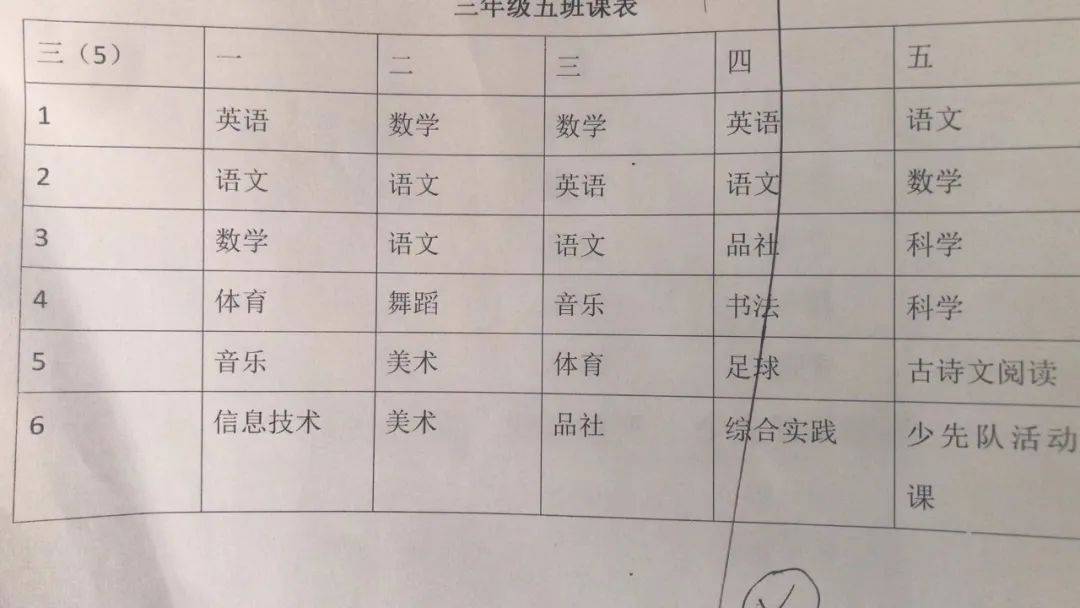 进了家长群,人生就不是自己的