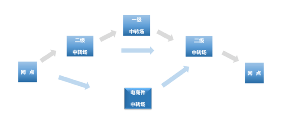 01d19d8a14cf44f5a8b8cc48b6560b9b.png