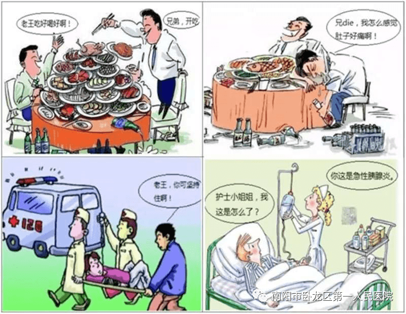 【卧龙区第一人民医院外二科】急性胰腺炎到底是咋回事?答案在这!