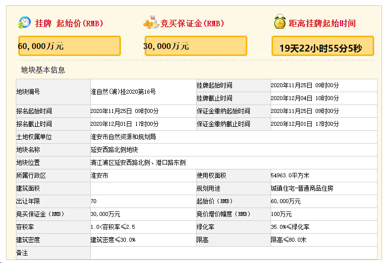 2020年淮安清江浦gdp_淮安清江浦楼logo(3)