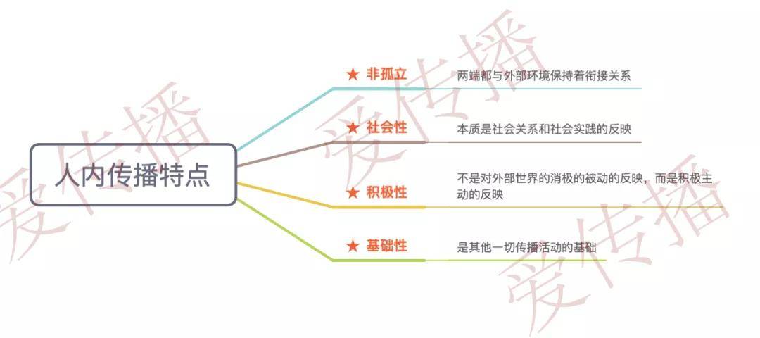乳贴的原理是什么_乳贴是什么东西图片(3)