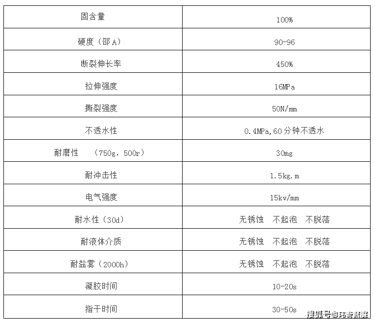 文章配图-2