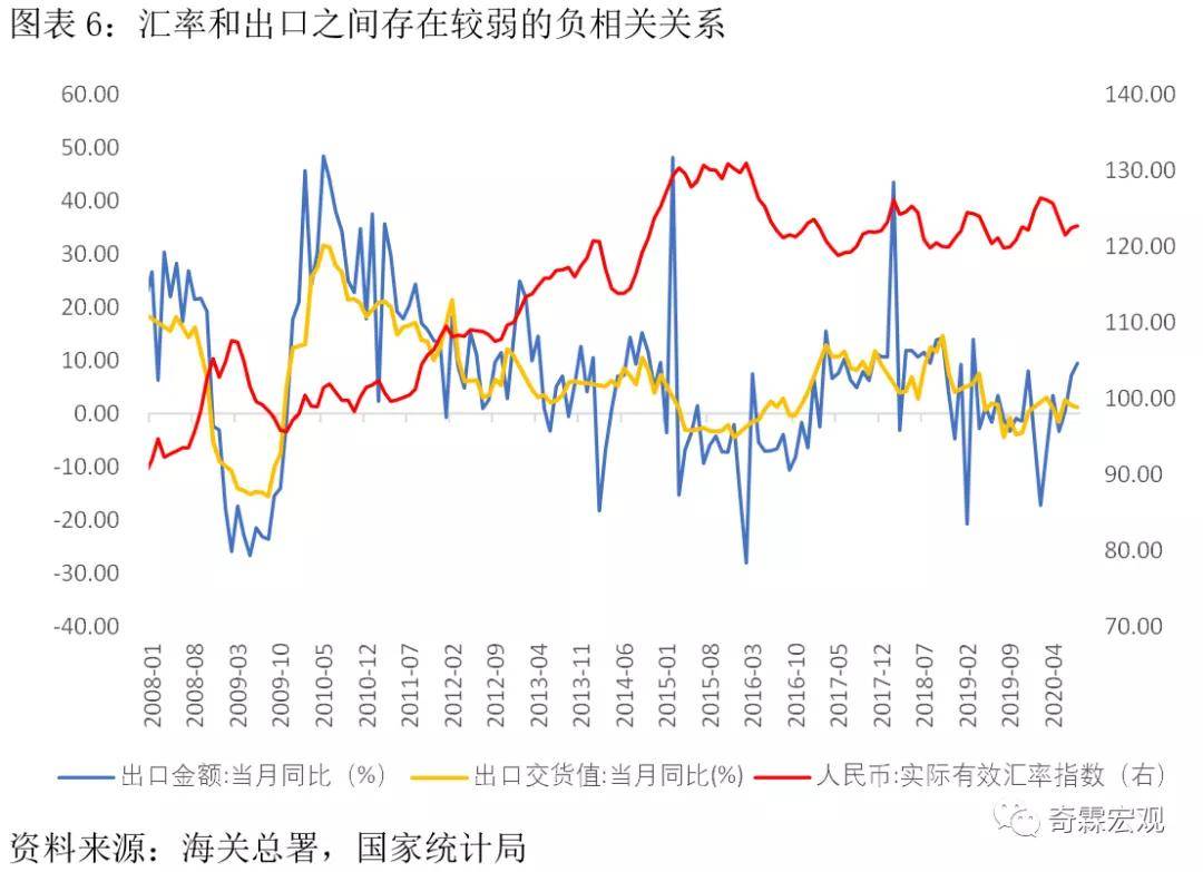 gdp基期概念是什么_已知以1952年为基期的GDP指数,怎么换算成以1978为基期的指数 急