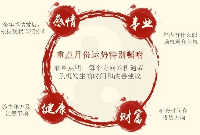 2021年命属什么好吗