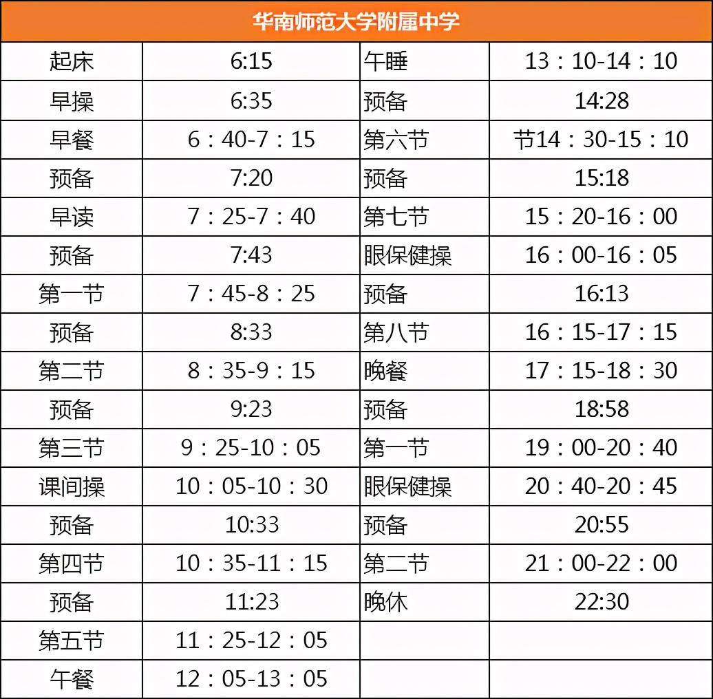 作息时间|全国29所重点高中作息时间大PK！哪里的高中生最辛苦？