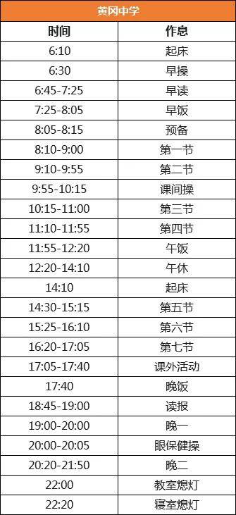 作息时间|全国29所重点高中作息时间大PK！哪里的高中生最辛苦？