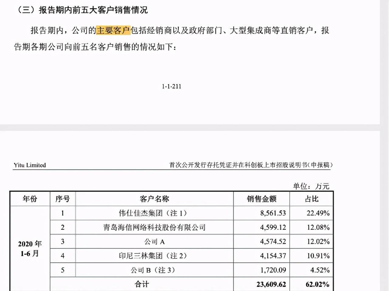 依图|「人工智能第一股」依图科技冲刺科创板，按下国产芯片加速键