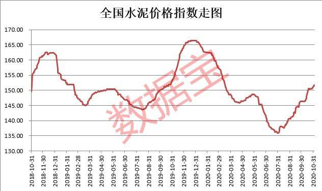 2021年咸宁gdp估计值_权威发布 四川21市州一季度GDP数据出炉 达州排在...(3)