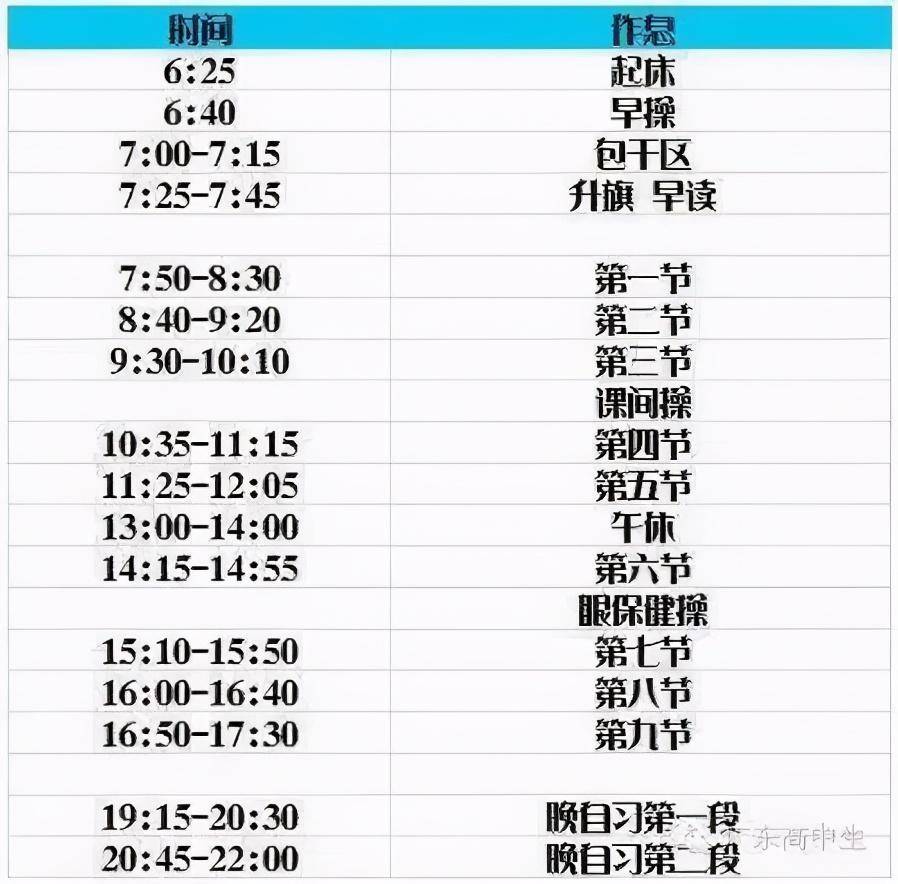 作息时间|全国29所重点高中作息时间大PK！哪里的高中生最辛苦？