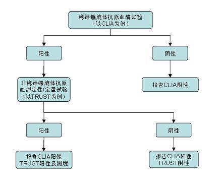 螺旋体结构图 9454369a57d545bebb3137b1af346698.jpeg