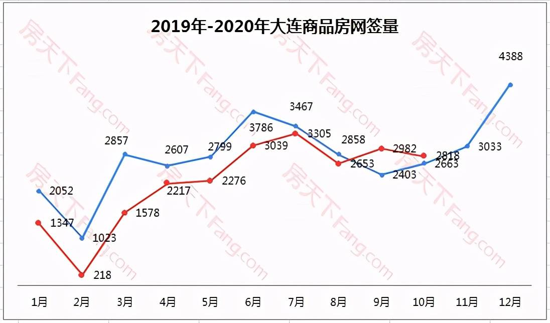 福州各区县市2018年经济总量_福州政治经济(3)