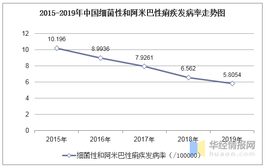 2020人口死亡人数_人口普查人数新闻模板