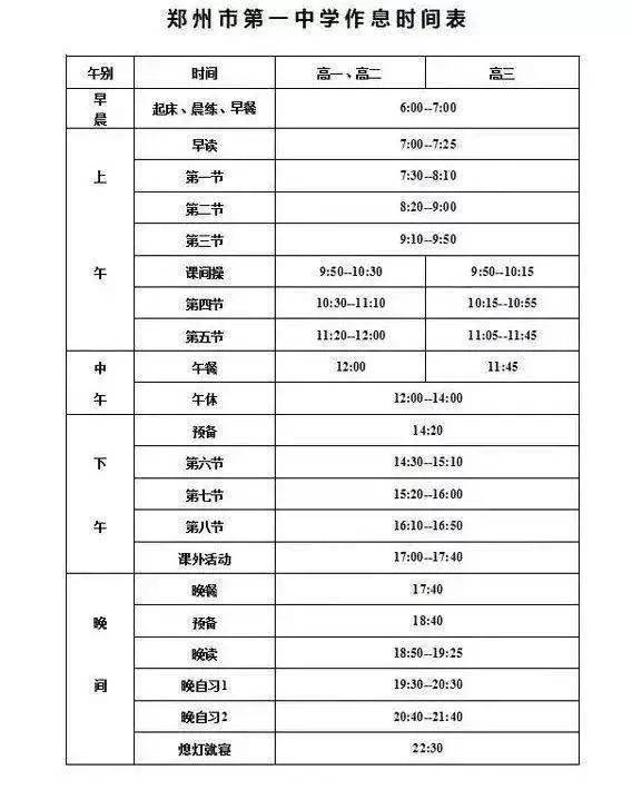 作息时间|全国29所重点高中作息时间大PK！哪里的高中生最辛苦？