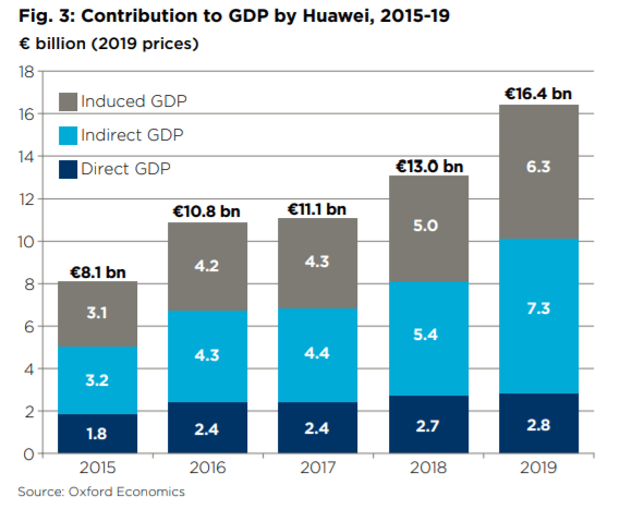 消费额如何计入gdp_以下哪些计入GDP(3)