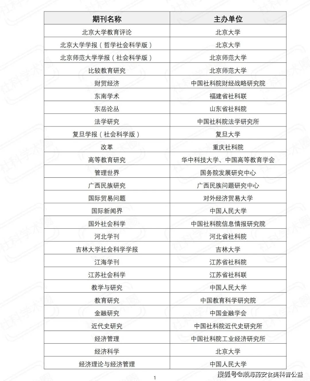月子中心排行收费明细 630f808cf4474d2db6619e6cde837b53.jpeg