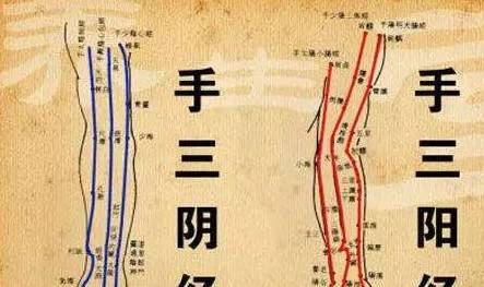 2个动作,疏通6大经络,肺经,心包经,大肠经,肾经,脾经,肝经