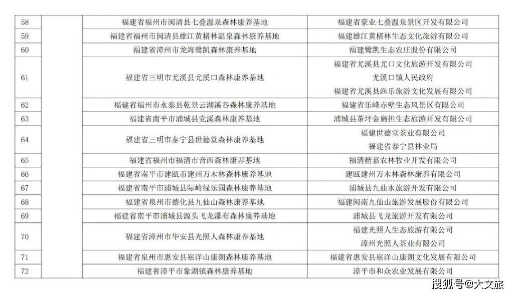 全国人口普查2020取消华侨户籍_人口普查(2)