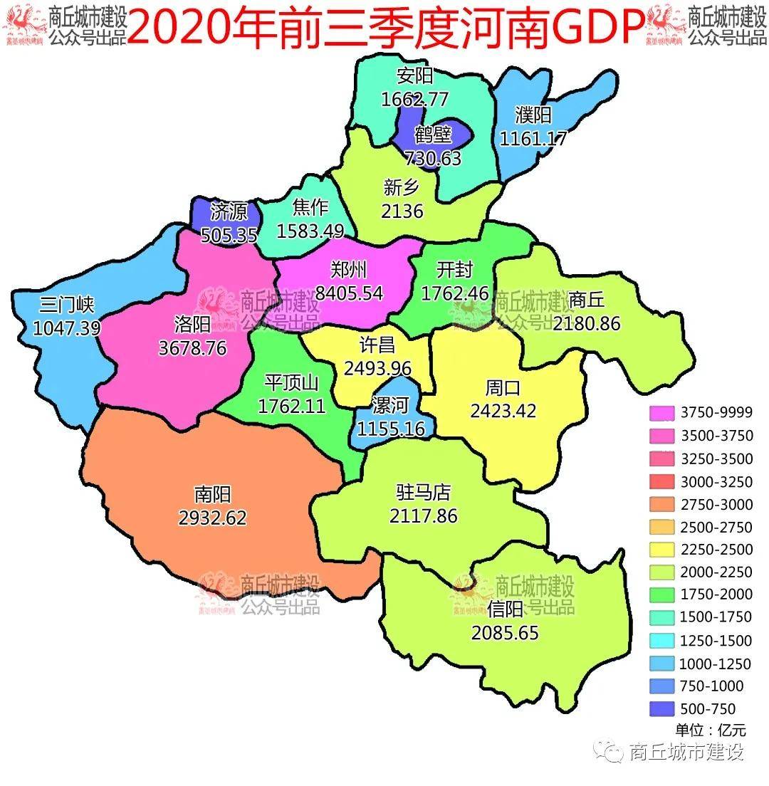 商丘市gdp排名2020_河南18省辖市GDP排名出炉商丘这八项排第一!