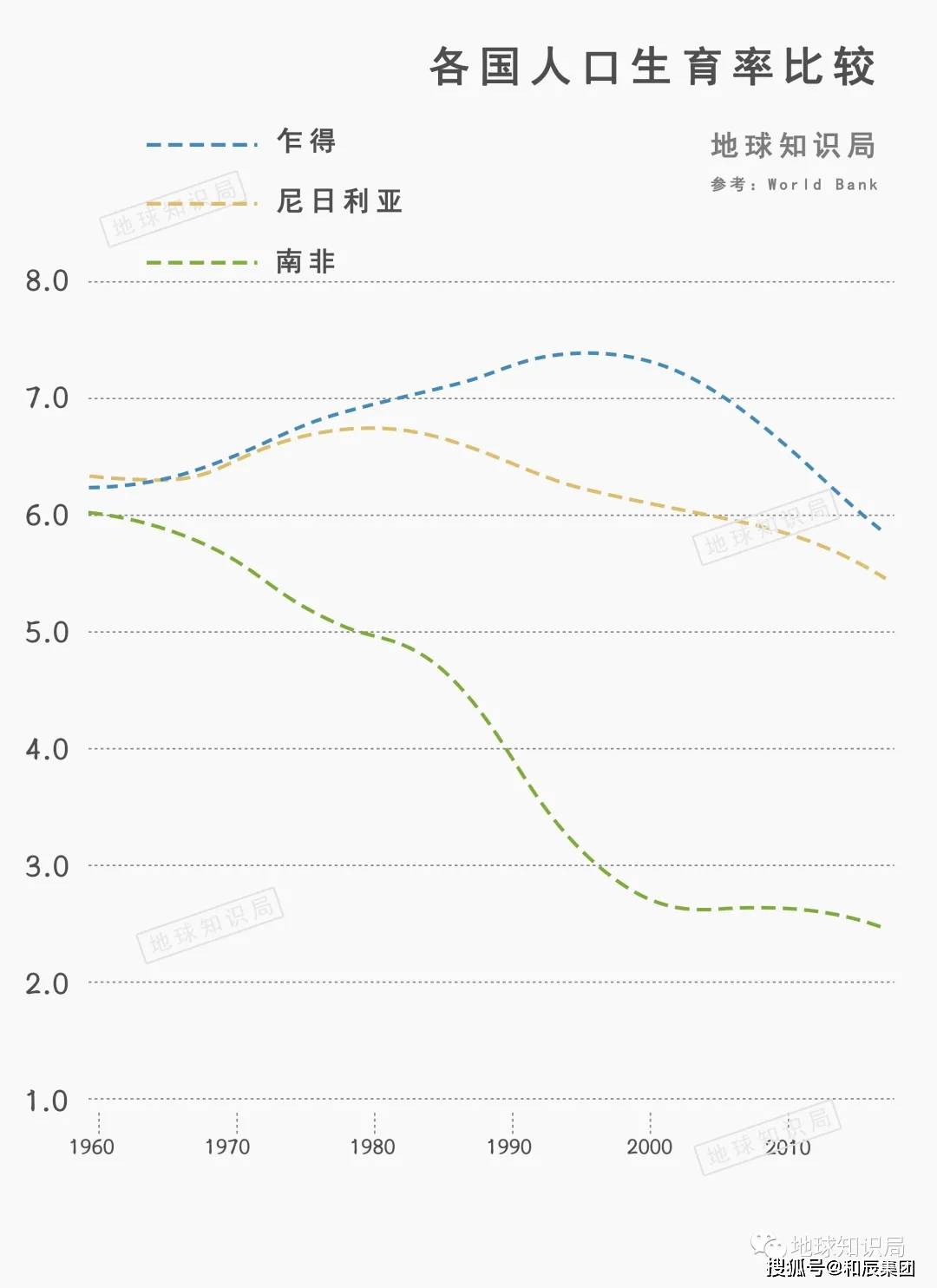 人口过多_中国人口过多 也许这只是一种错觉