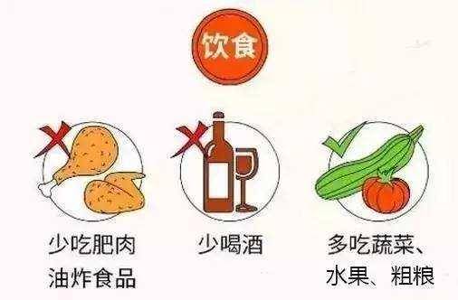 血脂怎样看 f591e41b68c64e58981c77d69bb53e49.jpeg